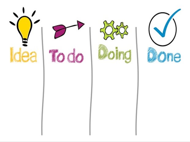 안산시 사람인 일자리 채용공고